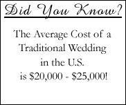 save money on your wedding.